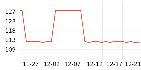Deffman������ʷ�۸�