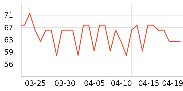 ��������������ʷ�۸�