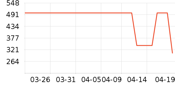 �����ġ���������/Ƥ����ʷ�۸�