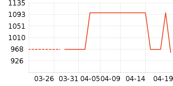 ����������������ʷ�۸�