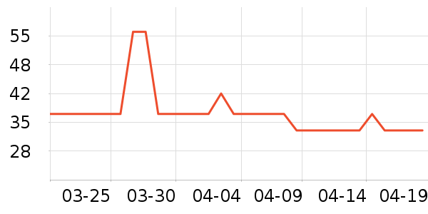 ������ԡ¶��ʷ�۸�