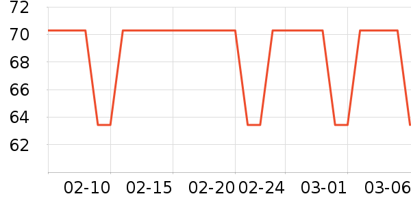 ����/����/������ʷ�۸�