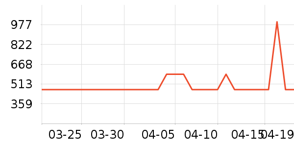 �ղ�����ˮ��/��ˮƿ��ʷ�۸�