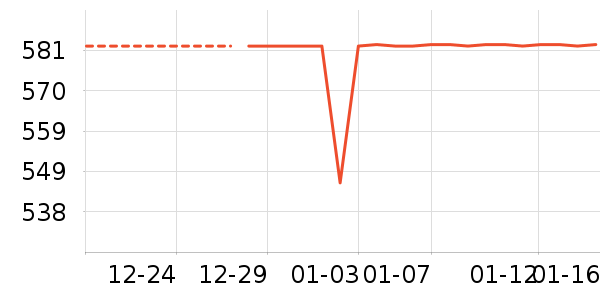 ʱ������/����/������ʷ�۸�