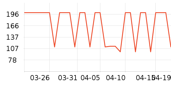 �ֱ���ʪ��ʷ�۸�