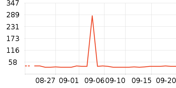 ��֥���в�ҩ��ʷ�۸�