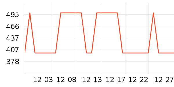 ����������������ʷ�۸�