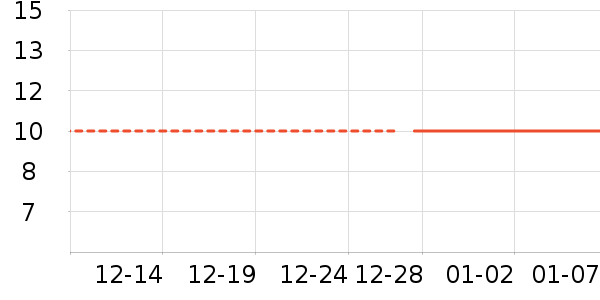 �۽�/����/������ʷ�۸�