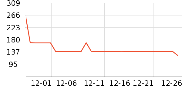 ����Ůѥ��ʷ�۸�