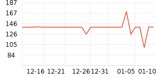 ����Ůѥ��ʷ�۸�