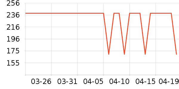 �˴���Ĥ������ʷ�۸�