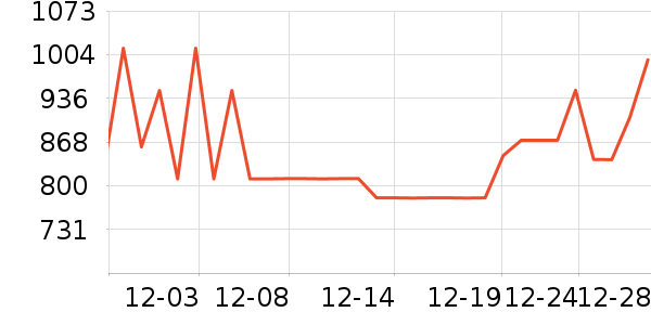 ���޳�Ӥ���̷���ʷ�۸�