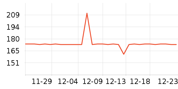 ��ˮ����ȹ����ʷ�۸�