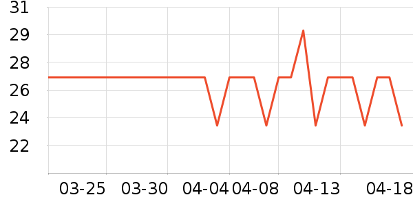 INTO YOU����/��֬��ʷ�۸�