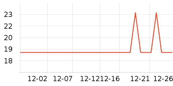 ֪�����̸��/������ʷ�۸�