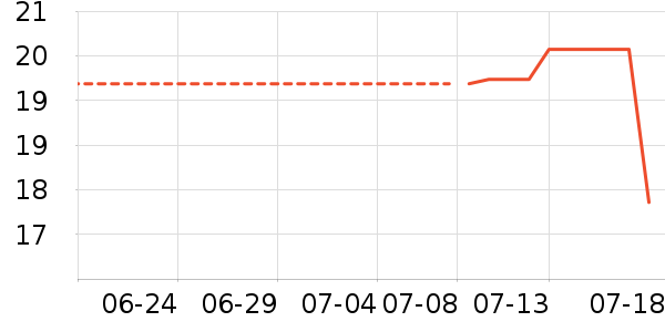 �ӼҼ�����������ʷ�۸�