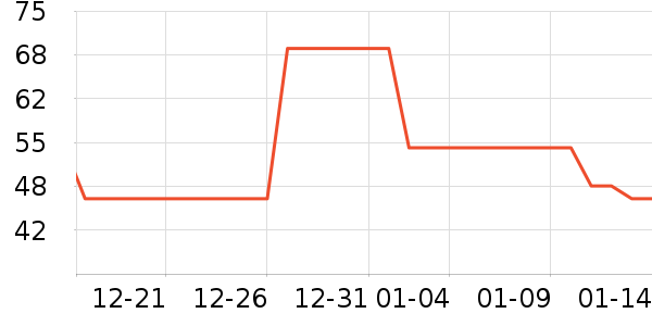 ���ٲ����ɿ�����ʷ�۸�