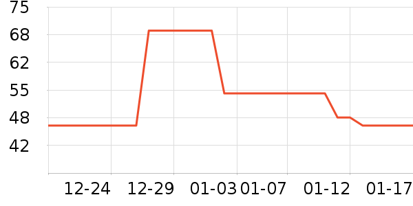 ���ٲ����ɿ�����ʷ�۸�