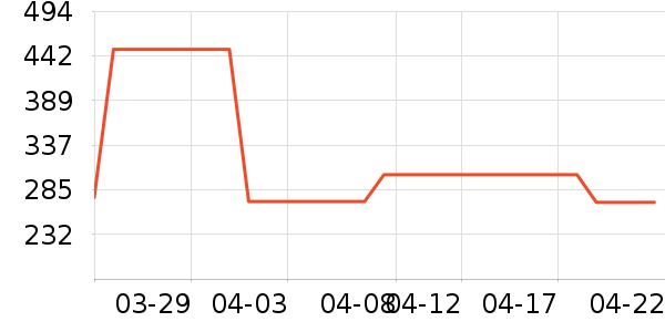 ���ϴ�˹�˶�Ь��ʷ�۸�