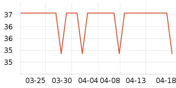 �����ַ�����ʳ��ʷ�۸�