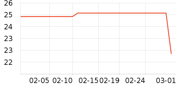 ��͢���ñ���������ʷ�۸�