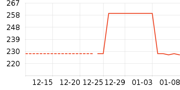 �����ֻ���ʷ�۸�