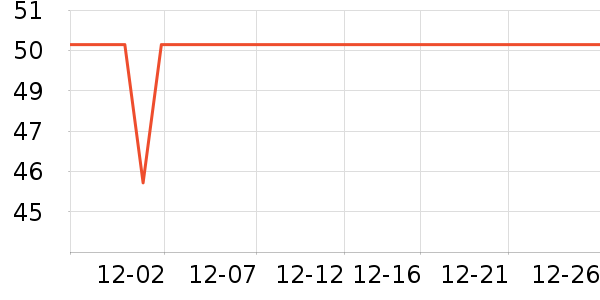 ����˼è����ʷ�۸�