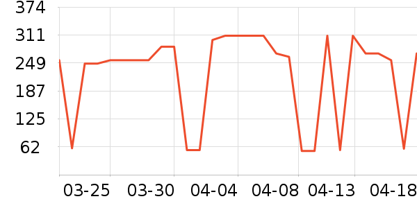 ������/���/�����ʷ�۸�