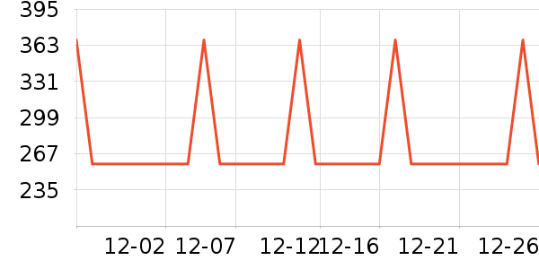 �¿�˹��������������ʷ�۸�