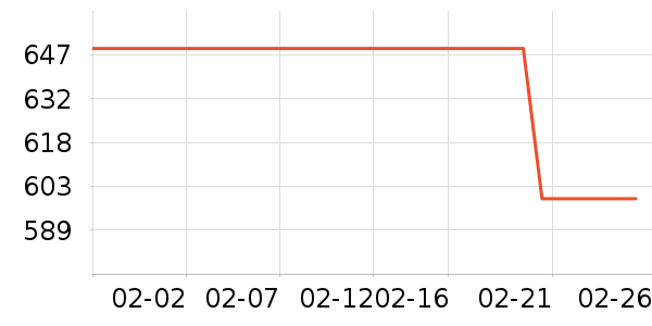 ŵʫ�������װ��ʷ�۸�