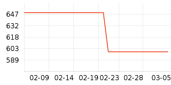 ŵʫ�������װ��ʷ�۸�