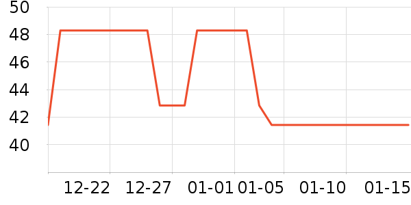 �������٤�����ʷ�۸�