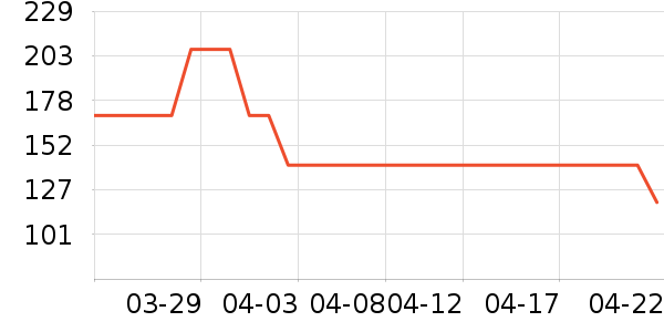 �и�װ��ʷ�۸�