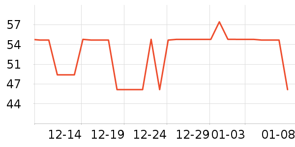 ���������/�˰���ʷ�۸�