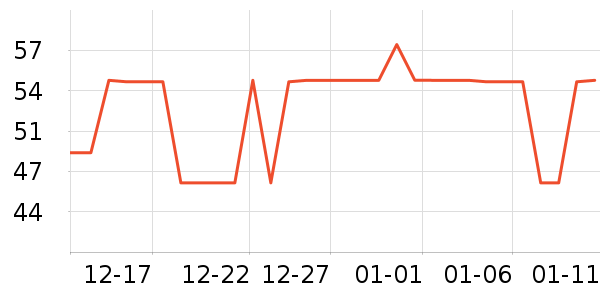 ���������/�˰���ʷ�۸�