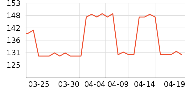 ʩ�ͱ���������ʷ�۸�