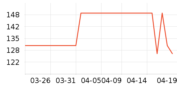 �������廤����װ��ʷ�۸�