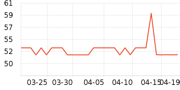 �˶����¿���ʷ�۸�