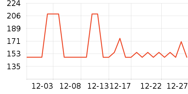 �Ϳ��˶�ñ��ʷ�۸�