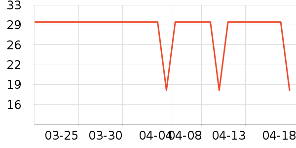 ������ʪ����ʷ�۸�