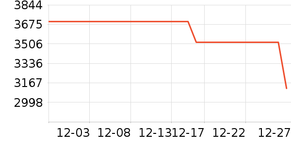 �׼�ɨ�ػ�������ʷ�۸�