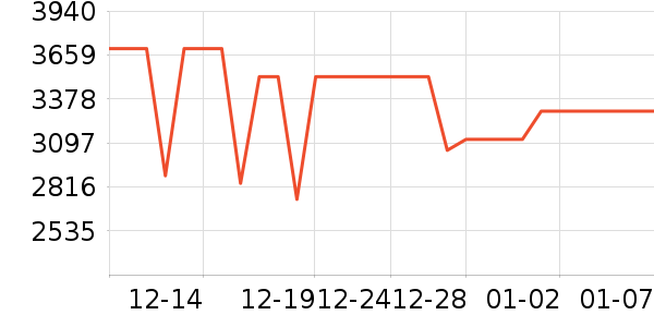 �׼�ɨ�ػ�������ʷ�۸�