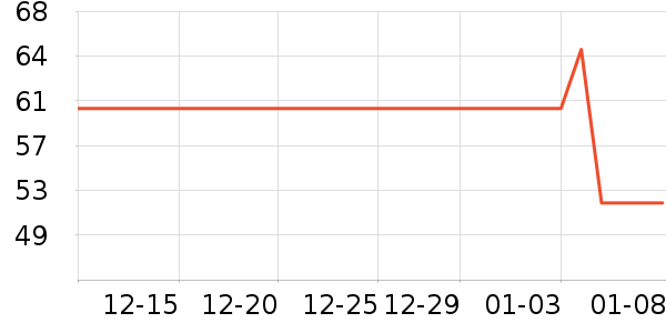 �������ں���ʷ�۸�