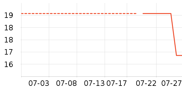 ��ζҼ�͸��/������ʷ�۸�