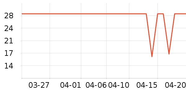 �ɱȿ�������ʳ��ʷ�۸�