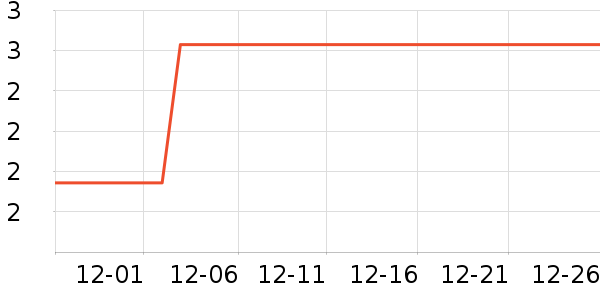 ���/������ʷ�۸�