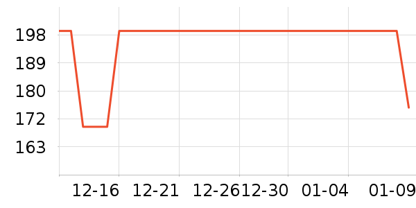 ����/������ʷ�۸�