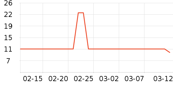 ����ţ��/��Ʒ��ʷ�۸�