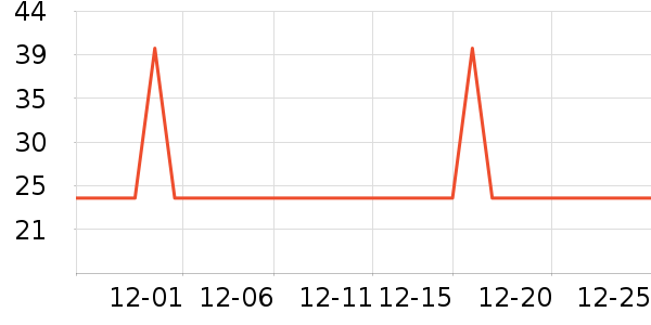 ���׽������������ʷ�۸�