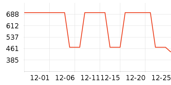 ��è�����װ��ʷ�۸�